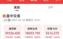 卖不动了？耐克股价跌超19%，市值蒸发超2000亿元！CEO：近期面对
挑衅
！媒体：斲丧者对非须要
付出
更挑剔了
