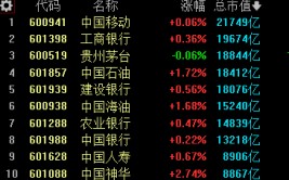 调解
行情何时竣事
？这一点大概
很关键