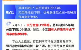 【盘前三分钟】7月24日ETF早知道