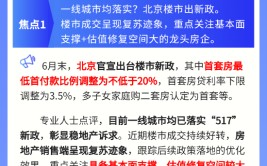 【盘前三分钟】7月2日ETF早知道