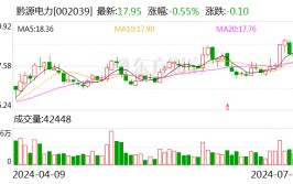 黔源电力上半年净利润预增270%-365%