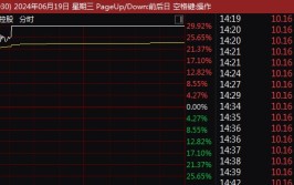 多股涨停！A股这一超等
赛道，团体
发作
！