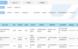 沪深京市场IPO受理停息
半年后重新规复
影响多少
？券商：本周五大盘宽基ETF明显
放量值得重点关注