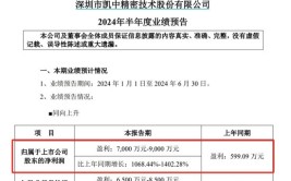 半年报，预增超10倍！