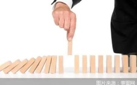 短期康健
险，又摊上事了