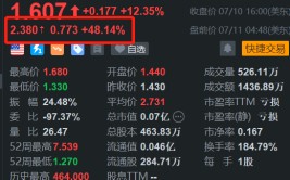 美股异动丨明珠货运盘前大涨超48% 分公司
获中外运车辆运输条约
