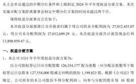 朗鸿科技2023年权益分派每10股派现1.1元 共计派发现金红利1389.9万元