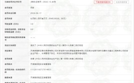 华润啤酒的ESG之殇：安全生产存隐患，环保违法不停止
