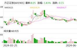 刚刚，易主！券商大动作