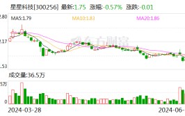 星星科技：公司策划环境
正常，表里
部环境未发生庞大
倒霉
变革
