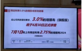3%利率期间
将闭幕
！多家险企内部关照
：要求在6月尾
停售3%预定利率增额终身寿险产物
