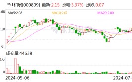 *ST和展：分公司
签订1.09亿元钢混塔架贩卖
条约
