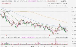 港股异动丨保诚涨超4%，推156亿港元股份购回筹划
