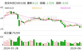 宜安科技：公司生产策划环境
正常 二季度在手订单富足

