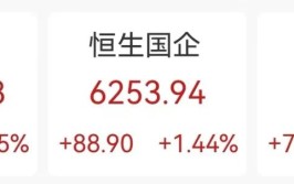 超10亿户！积极布局人工智能