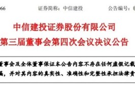 中信建投高管职员
任职变动