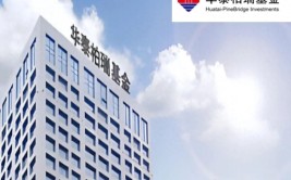 华泰柏瑞副总李晓西独管基金仅剩一只，陈文凯上位同样引争议