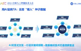 GAITC智能传媒专题｜方毅：让数用好，把数用好