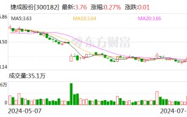华金证券给予捷成股份买入评级，AI应用推动视频创作，版权构筑视频语料库