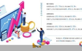 三家“预喜” 银行业绩中报开闸