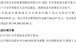 华强方特2023年度权益分派每10股派现2元 共计派发现金红利1.94亿