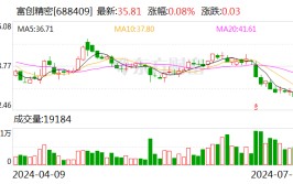 富创精密董事长郑广文：集成电路范畴
突破关键零部件要先行