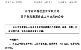 2家A股公司将退市！此中
一家客岁
股价尚有299元！