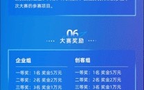 超燃征集！第九届“创客中国”视觉智能中小企业创新创业大赛等你来战！