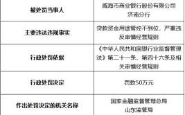 威海市贸易
银行济南分行被罚50万元：贷款资金用途管控不到位 严峻
违背
审慎策划规则