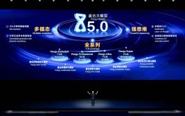 鸿蒙开启大模子
OS期间
？余承东：有底座，有生态，才是有代价
的操纵
体系
