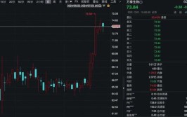 突发！900亿市值巨头，停止
HPV疫苗相助！