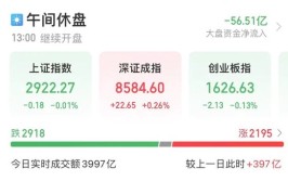 11点时中证1000ETF忽然
放量 发生了什么？