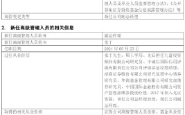 光证资管新任张丁为副总司理曾任职于华商基金、中金公司