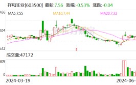 祥和实业：拟发行不超4.5亿元可转债