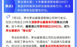 7月9日ETF早知道