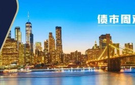 【诺安债市点评】钱多是硬原理
，债市连续
走强态势