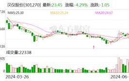 原生鸿蒙亮剑 汉仪股份助力华为鸿蒙生态焕新升级