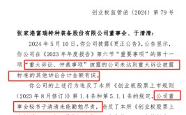 富瑞特装及董秘于清清收羁系
函 公司年报相干
金额披露有误