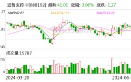 迪哲医药：新药戈利昔替尼获批上市