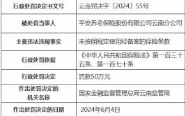 安全
养老云南分公司被罚50万元：未按照规定利用
经存案
的保险条款