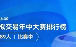 最高收益率达114%，百人瓜分千元大奖！2024A股模仿
买卖
业务
年中大赛-第三周收益榜嘉奖
名单火热出炉