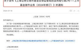 上交所最新发布，涉及基金做市！