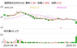 福星股份得到
银行贷款 助力公司主业康健
发展