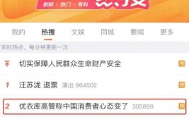 热搜！优衣库业绩下滑，中国斲丧者心态变了？