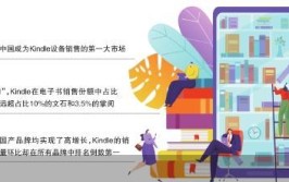 Kindle“下线” 国产电子书战犹酣
