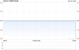 中国新华电视因股份归并
减少
56.65亿股