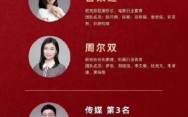 “蛋糕”缩小加快
内卷 东吴证券研究所人变乱
动风波暗涌
