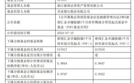 乌龙！浙商资管“净值错报”背后：体系
非常
还是管理疏漏？