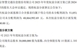 聪明
交通2023年度权益分派每10股派现2.5元 共计派发现金红利750万元