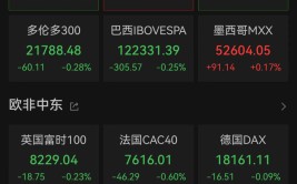 见证汗青
！日元暴跌！